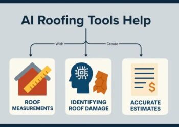 AI Roofing Tools - Zuper