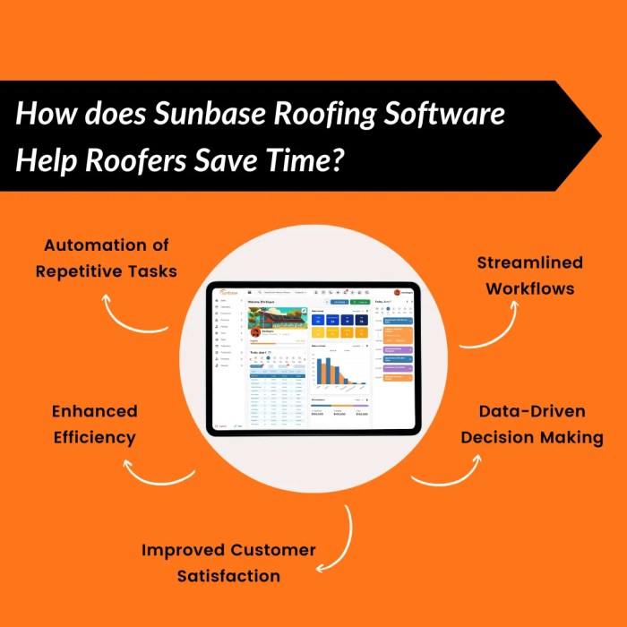 Best AI Roofing Business Tools You Need Today