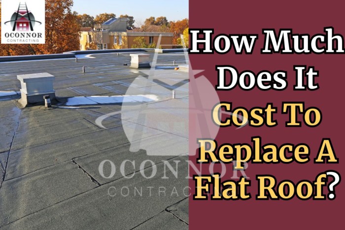 10 Wondrous Free Roofing Estimate Template Estimate Template Roofing