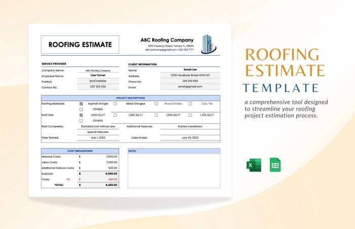 Industrial roofing cost estimate